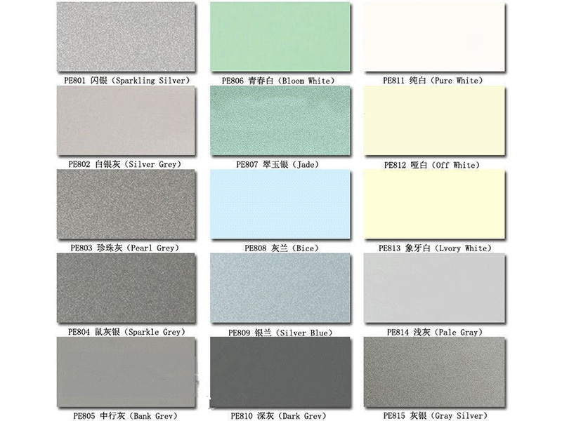 哪種抗倍特板桌面適合您的要求？